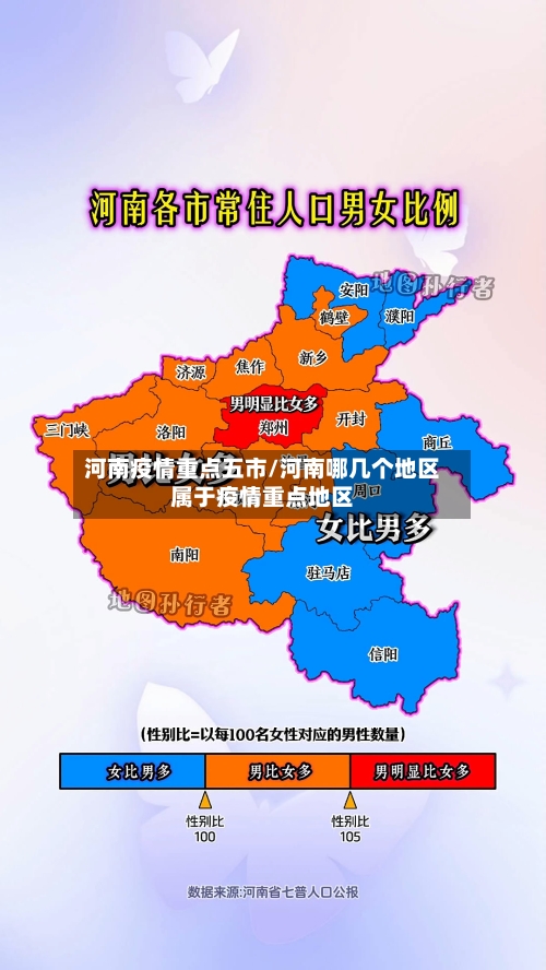 河南疫情重点五市/河南哪几个地区属于疫情重点地区-第2张图片