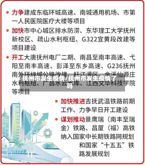 抚州市发生疫情/抚州市发生疫情了吗-第1张图片
