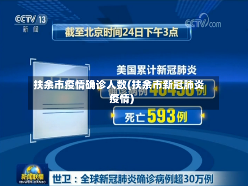 扶余市疫情确诊人数(扶余市新冠肺炎疫情)