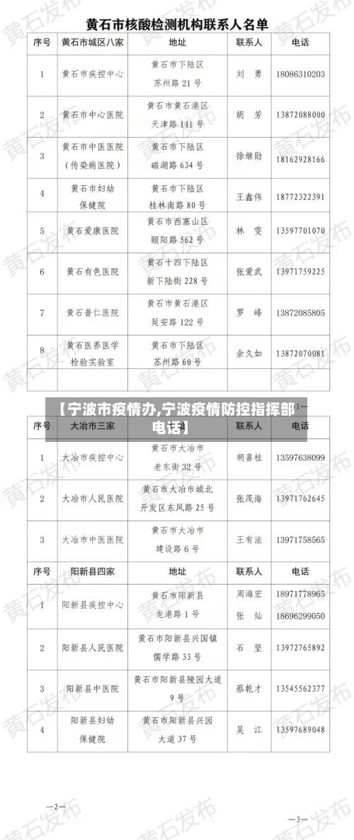 【宁波市疫情办,宁波疫情防控指挥部电话】-第3张图片