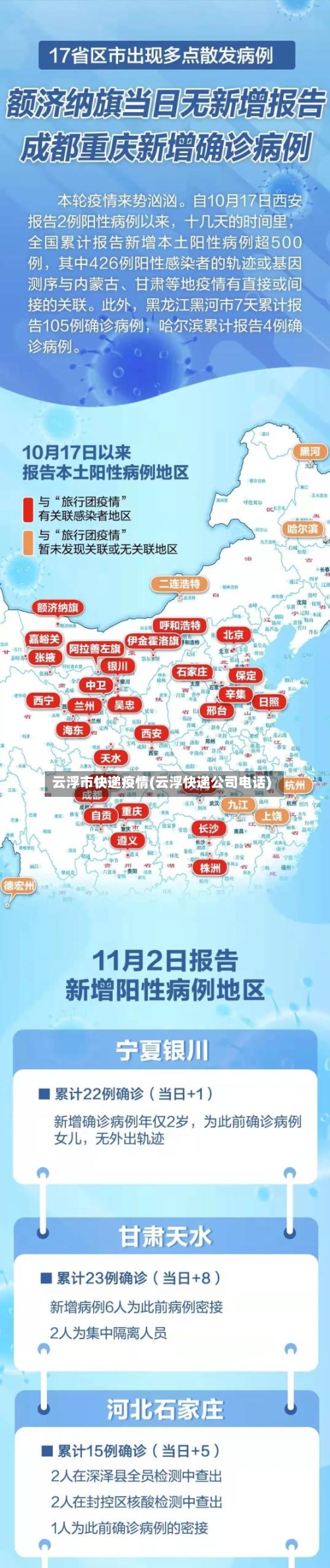 云浮市快递疫情(云浮快递公司电话)-第2张图片