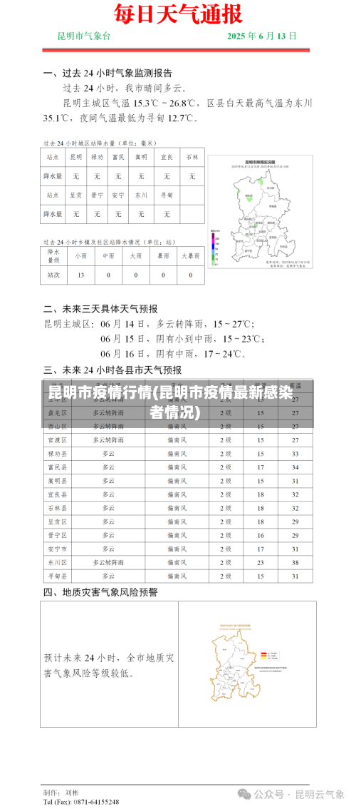 昆明市疫情行情(昆明市疫情最新感染者情况)-第1张图片