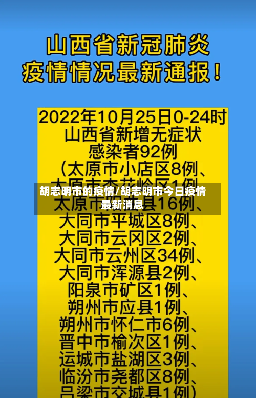 胡志明市的疫情/胡志明市今日疫情最新消息