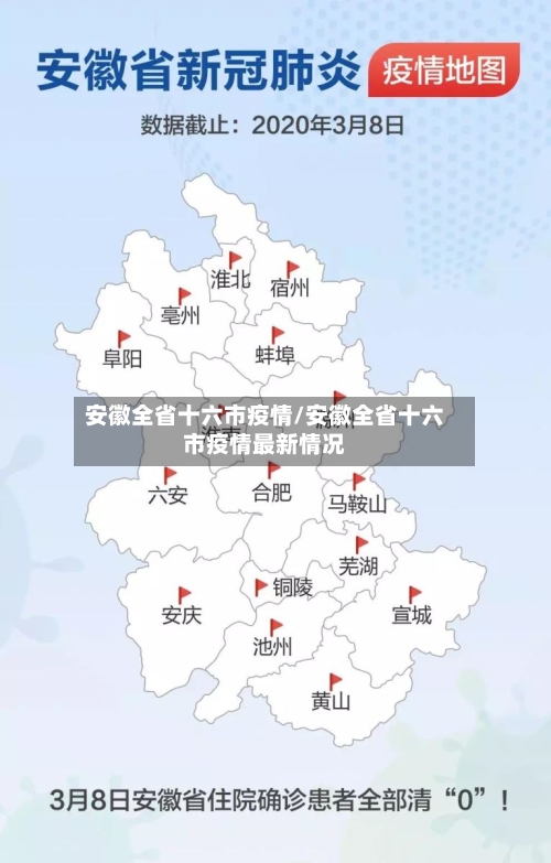 安徽全省十六市疫情/安徽全省十六市疫情最新情况-第2张图片