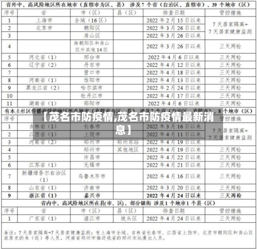【茂名市防疫情,茂名市防疫情最新消息】-第1张图片