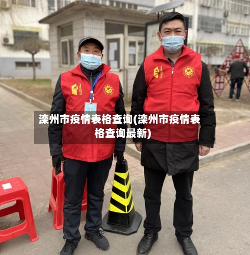 滦州市疫情表格查询(滦州市疫情表格查询最新)