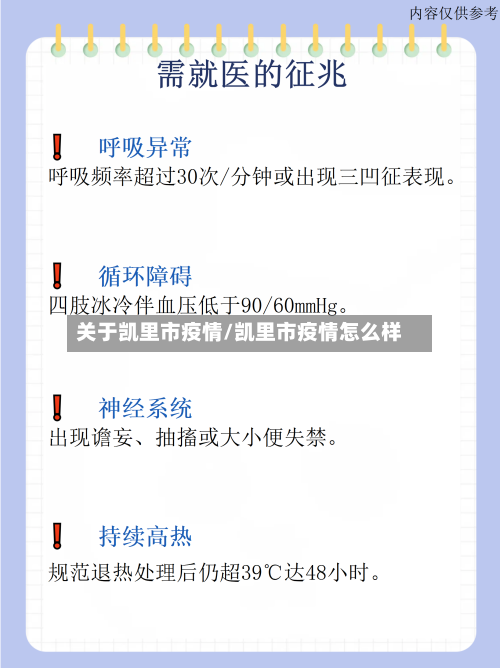 关于凯里市疫情/凯里市疫情怎么样-第1张图片
