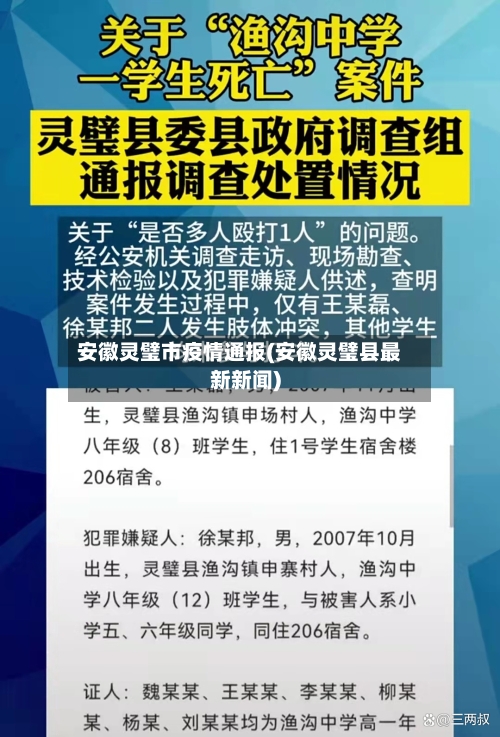 安徽灵璧市疫情通报(安徽灵璧县最新新闻)