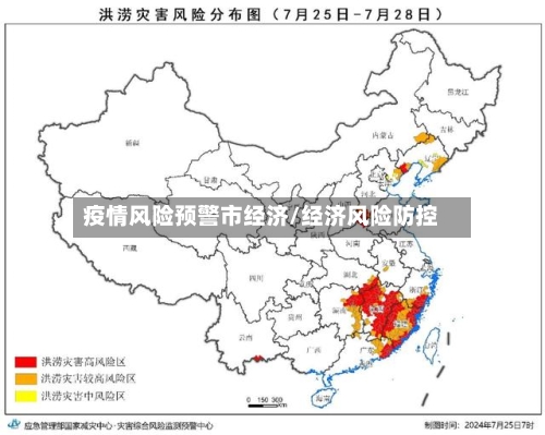 疫情风险预警市经济/经济风险防控-第2张图片