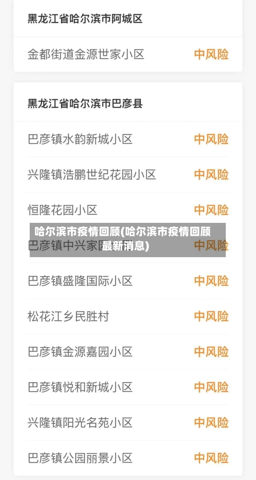 哈尔滨市疫情回顾(哈尔滨市疫情回顾最新消息)-第1张图片