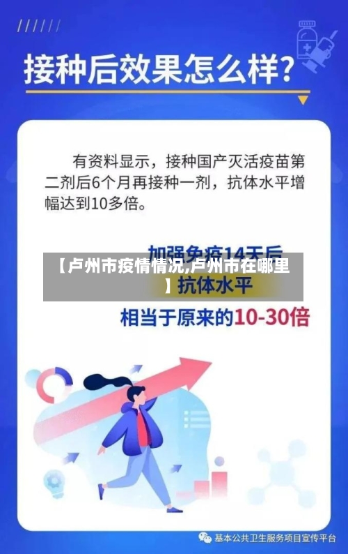 【卢州市疫情情况,卢州市在哪里】-第1张图片