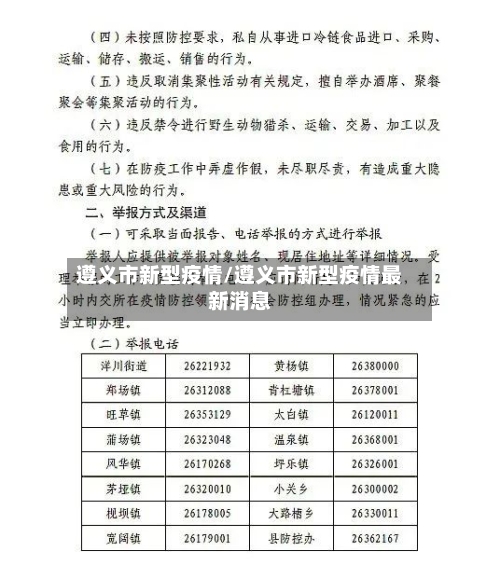 遵义市新型疫情/遵义市新型疫情最新消息-第1张图片