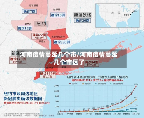 河南疫情蔓延几个市/河南疫情蔓延几个市区了-第2张图片