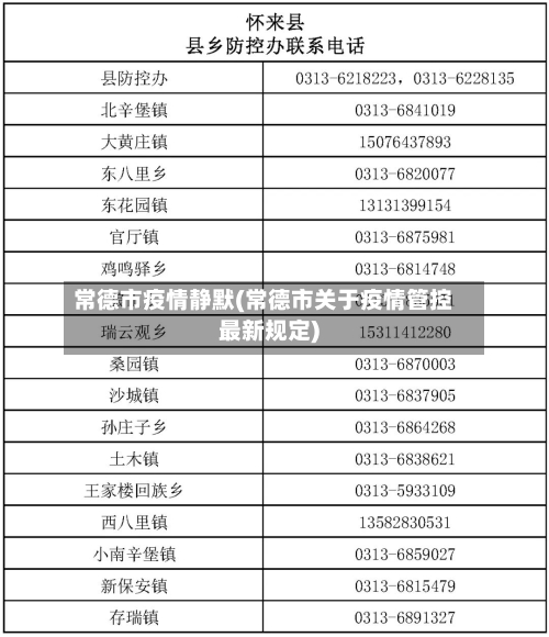 常德市疫情静默(常德市关于疫情管控最新规定)-第1张图片
