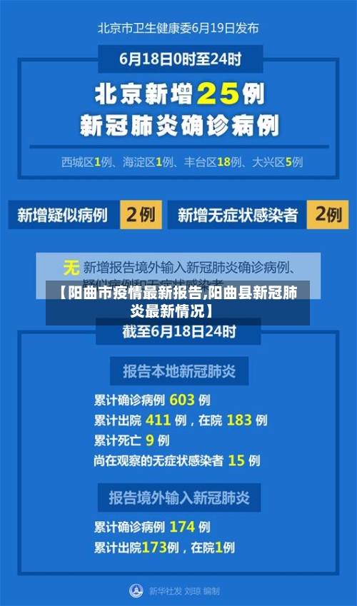 【阳曲市疫情最新报告,阳曲县新冠肺炎最新情况】-第3张图片