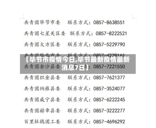 【毕节市疫情今日,毕节最新疫情最新消息7日】-第3张图片