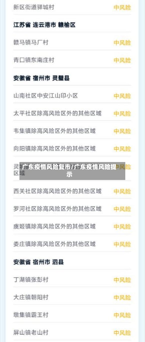 广东疫情风险复市/广东疫情风险提示-第2张图片