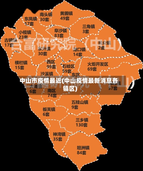 中山市疫情最近(中山疫情最新消息各镇区)-第1张图片