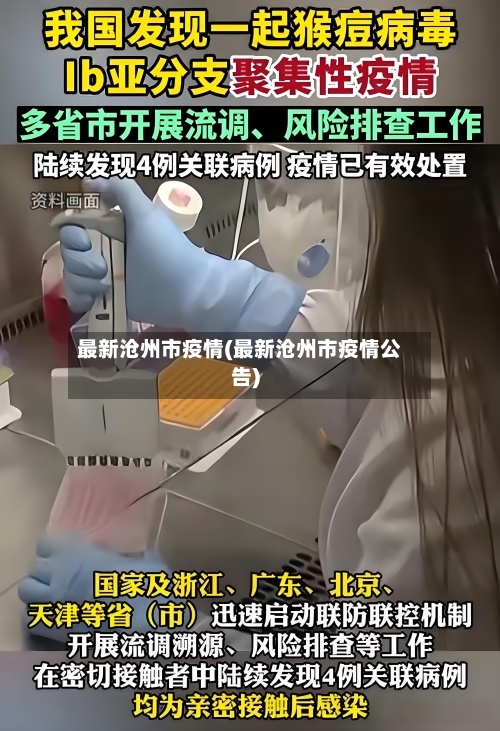 最新沧州市疫情(最新沧州市疫情公告)-第2张图片