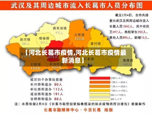 【河北长葛市疫情,河北长葛市疫情最新消息】-第1张图片