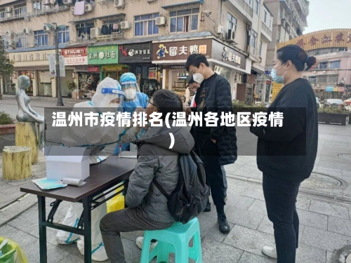 温州市疫情排名(温州各地区疫情)-第1张图片