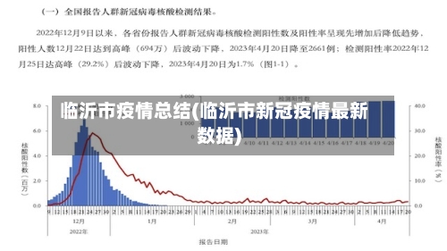 临沂市疫情总结(临沂市新冠疫情最新数据)-第3张图片