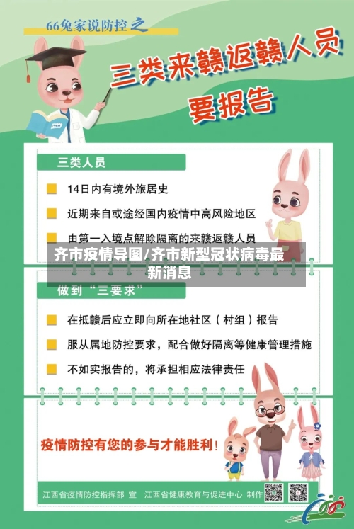 齐市疫情导图/齐市新型冠状病毒最新消息-第1张图片