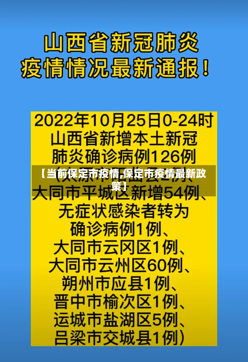 【当前保定市疫情,保定市疫情最新政策】