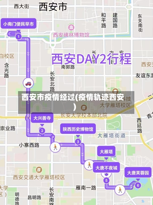 西安市疫情经过(疫情轨迹西安)-第3张图片