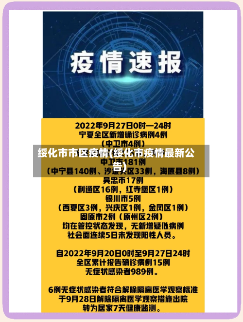 绥化市市区疫情(绥化市疫情最新公告)-第3张图片