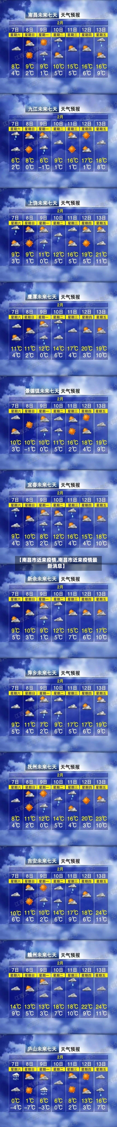 【南昌市近来疫情,南昌市近来疫情最新消息】