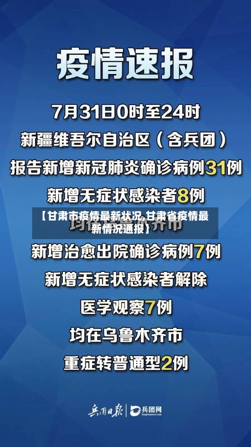 【甘肃市疫情最新状况,甘肃省疫情最新情况通报】-第1张图片