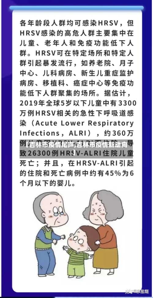 【吉林市疫情尾声,吉林市疫情新动向】