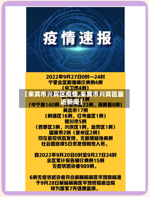 【来宾市兴宾区疫情,来宾市兴宾区最近新闻】-第1张图片