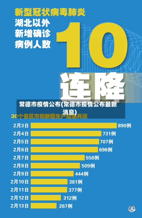 常德市疫情公布(常德市疫情公布最新消息)-第3张图片