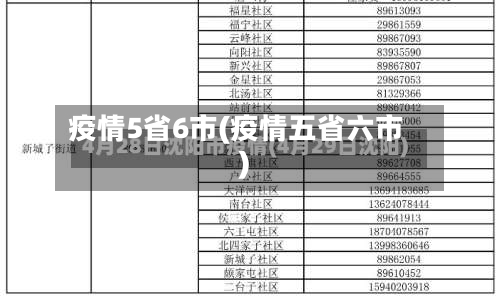 疫情5省6市(疫情五省六市)