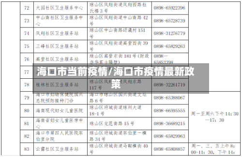 海口市当前疫情/海口市疫情最新政策