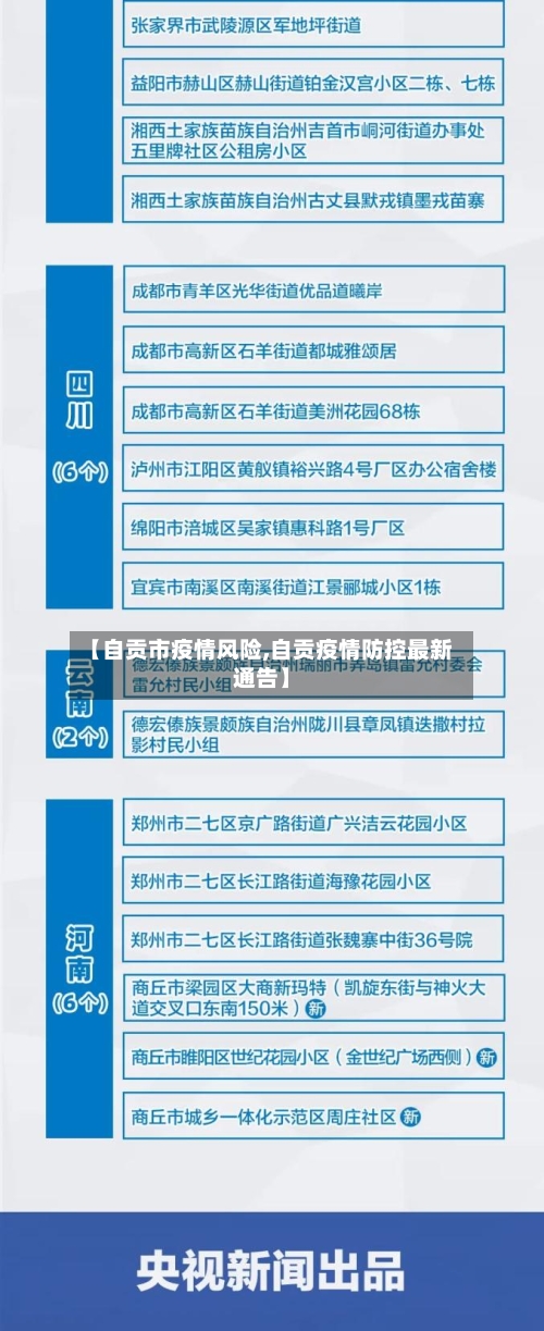 【自贡市疫情风险,自贡疫情防控最新通告】-第3张图片