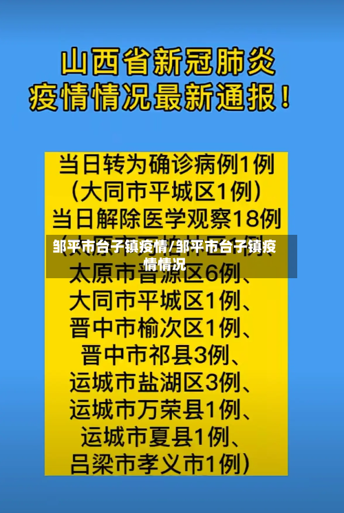 邹平市台子镇疫情/邹平市台子镇疫情情况-第3张图片