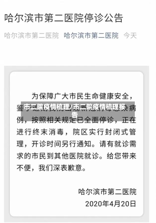 市二院疫情梳理/市二院疫情梳理报告-第1张图片