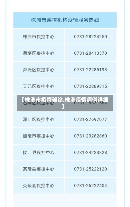 【株洲市疫情确诊,株洲疫情病例详细】-第1张图片