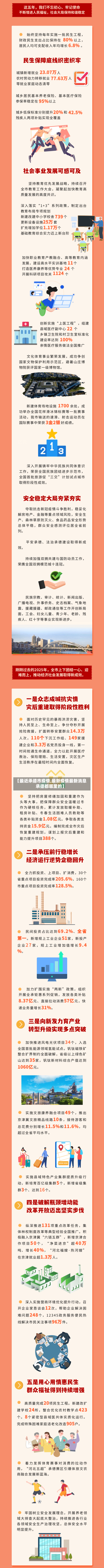 【最近承德市疫情,最新疫情最新消息承德都哪里的】-第1张图片