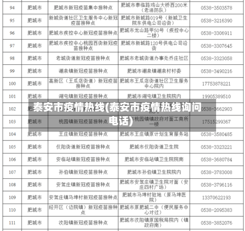 泰安市疫情热线(泰安市疫情热线询问电话)-第1张图片