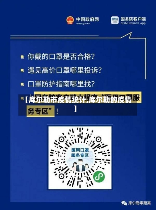 【库尔勒市疫情统计,库尔勒的疫情】-第3张图片