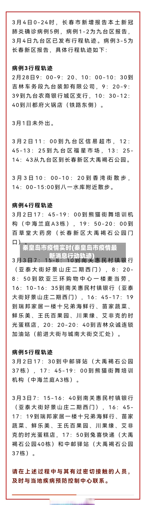 秦皇岛市疫情实时(秦皇岛市疫情最新消息行动轨迹)-第2张图片