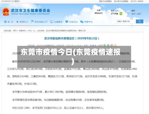 东莞市疫情今日(东莞疫情速报)-第1张图片