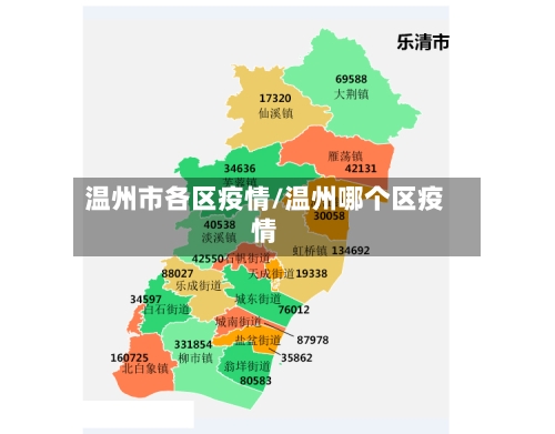温州市各区疫情/温州哪个区疫情-第1张图片