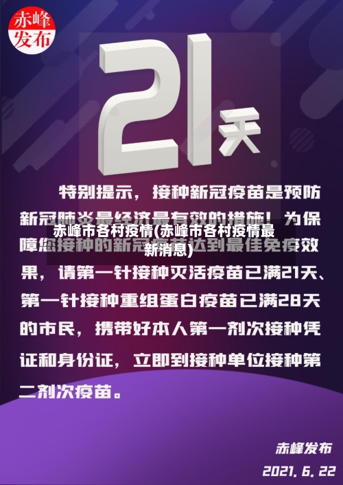 赤峰市各村疫情(赤峰市各村疫情最新消息)-第1张图片