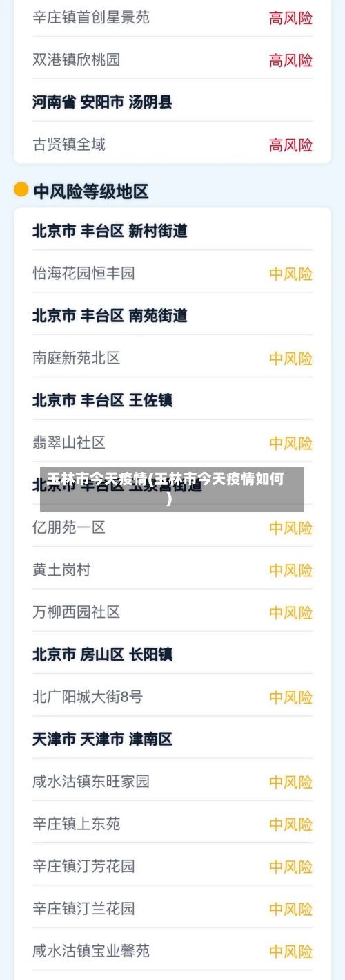 玉林市今天疫情(玉林市今天疫情如何)-第1张图片