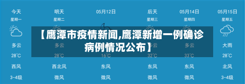【鹰潭市疫情新闻,鹰潭新增一例确诊病例情况公布】-第1张图片